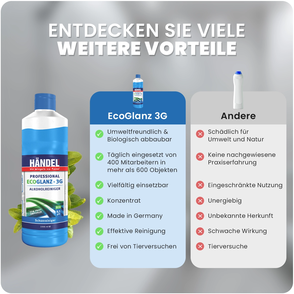 EcoGlanz 3G - Alkoholreiniger | 1 Liter | Für Flächen, Boden, Glas, Fenster | Biologisch sehr gut abbaubar