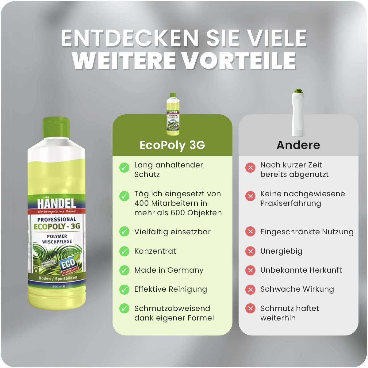 EcoPoly 3G - Polymer Wischpflege | 1L | Ausgezeichnete Reinigungs- und Pflegewirkung