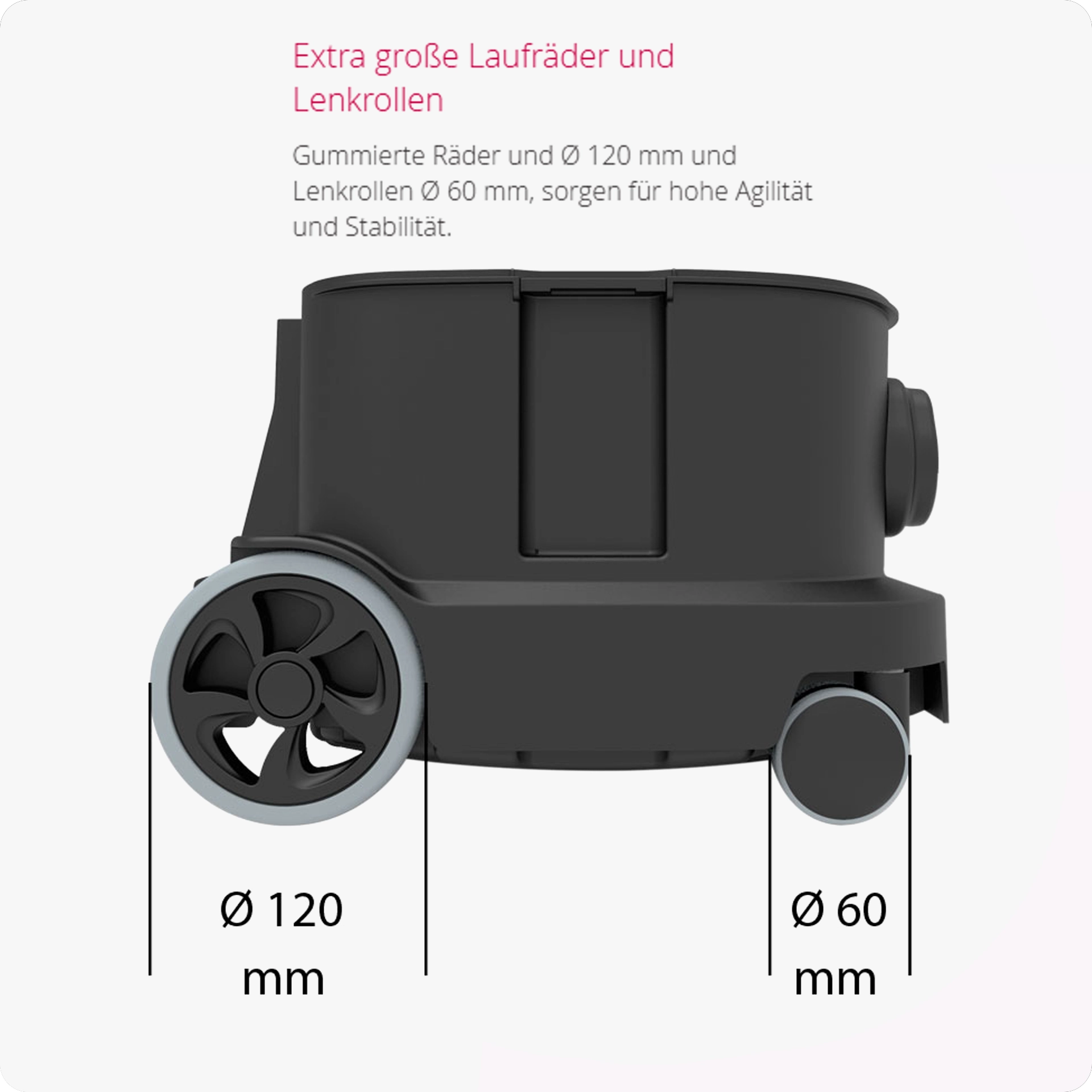 ERA iGO Akku-Trockensauger | kabellos | mit HEPA 13 Filter | bis 90 Min. Laufzeit | OHNE AKKU