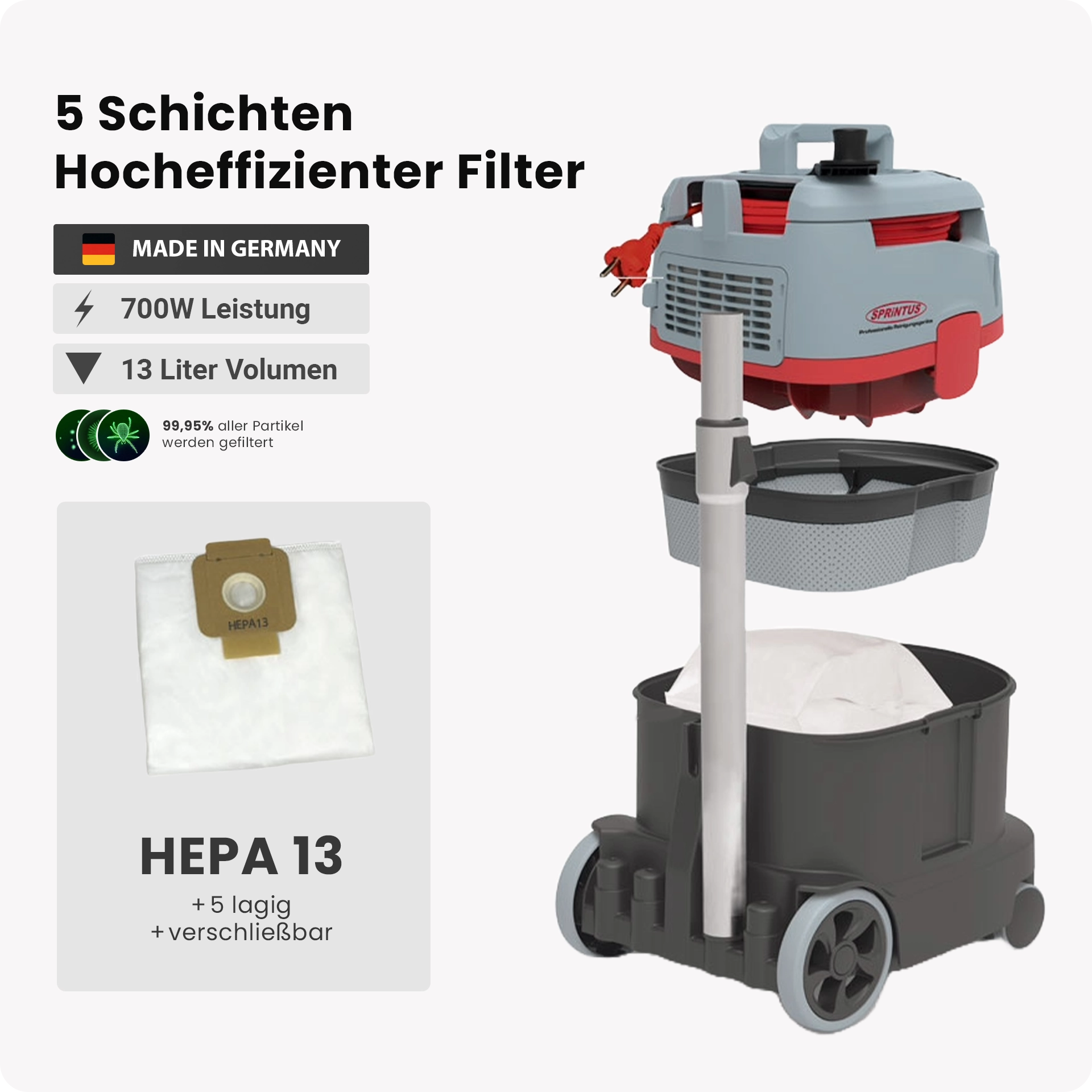 ERA TEC Trockensauger I Hohe Saugleistung  700 Watt | Praktisch für Hotels und Büros